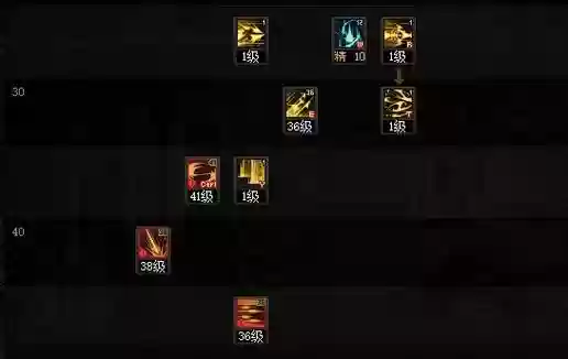 dnf狩猎者决斗技能加点，dnf狩猎者pk加点插图