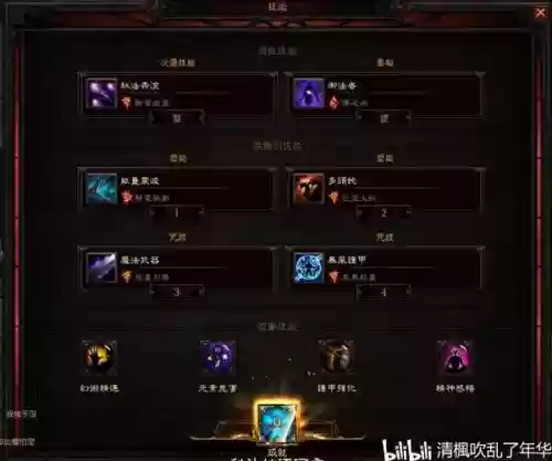 暗黑三装备等级划分，暗黑破坏神3装备等级划分插图1