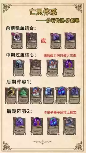 酒馆米尔菲斯伙伴阵容搭配,炉石传说酒馆米尔豪斯怎么玩插图1 酒馆米尔菲斯伙伴阵容搭配,炉石传说酒馆米尔豪斯怎么玩插图1