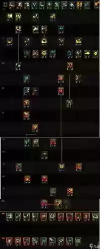 机械师改版技能,机械师加点2021插图1 机械师改版技能,机械师加点2021插图1