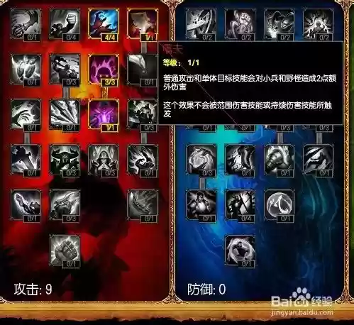 瑞兹带什么天赋技能,瑞兹天赋怎么加点插图 瑞兹带什么天赋技能,瑞兹天赋怎么加点插图