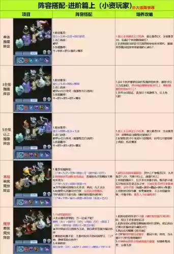 真人快打手游新手阵容搭配,真人快打手游新手阵容搭配攻略插图 真人快打手游新手阵容搭配,真人快打手游新手阵容搭配攻略插图