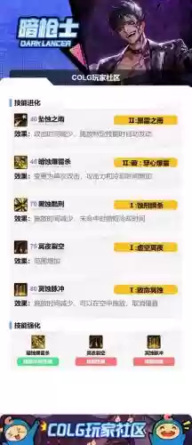 地下城暗枪士武器,地下城暗枪士是固伤还是百分比插图 地下城暗枪士武器,地下城暗枪士是固伤还是百分比插图