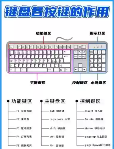 拉尔夫键盘技能表,拉尔夫键盘出招表插图 拉尔夫键盘技能表,拉尔夫键盘出招表插图