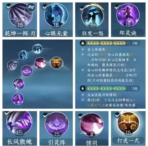 九灵那些技能适合副本,九灵打本技能插图1 九灵那些技能适合副本,九灵打本技能插图1