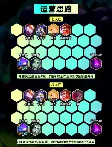 s6变异阵容搭配,s6变异战士效果插图 s6变异阵容搭配,s6变异战士效果插图