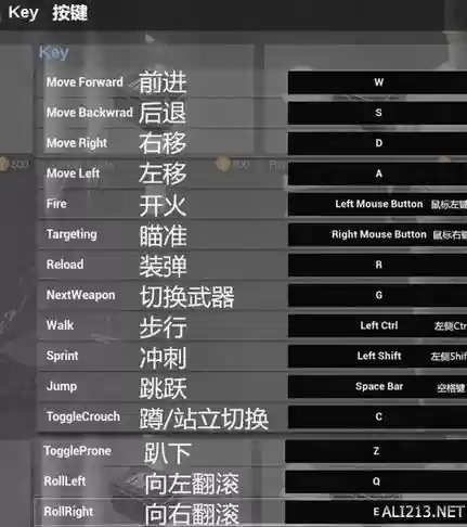 大逃杀武器装备栏,大逃杀操作按键插图1 大逃杀武器装备栏,大逃杀操作按键插图1