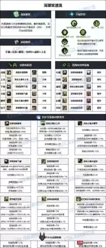 蓝拳带什么装备武器,蓝拳带什么装备武器好插图1 蓝拳带什么装备武器,蓝拳带什么装备武器好插图1