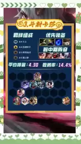 云顶之弈斗士阵容搭配推荐,英雄联盟云顶之斗士阵容插图1 云顶之弈斗士阵容搭配推荐,英雄联盟云顶之斗士阵容插图1