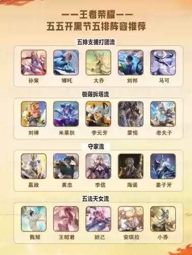 王者套路开黑阵容搭配，王者开黑话术插图
