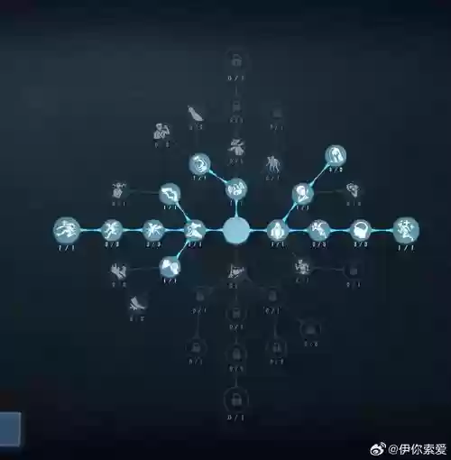 入殓师输出阵容搭配,入殓师最强天赋加点图插图1 入殓师输出阵容搭配,入殓师最强天赋加点图插图1