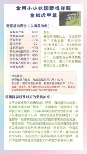 王者荣耀野怪技能,王者荣耀野怪技能怎么用插图1 王者荣耀野怪技能,王者荣耀野怪技能怎么用插图1