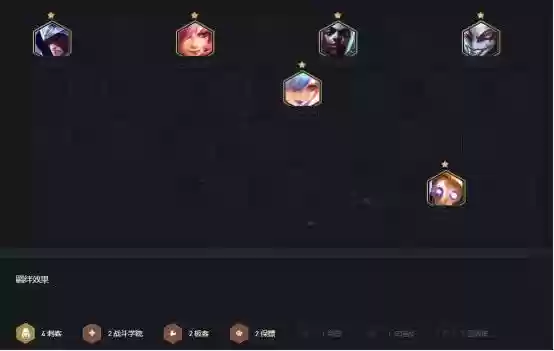 云顶之弈s3刺客阵容搭配，s4云顶之弈刺客阵容和装备推荐插图