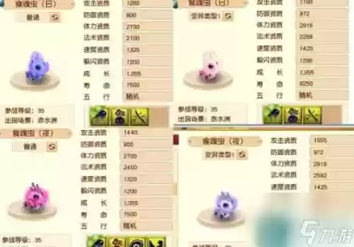 梦幻西游2变异宝宝怎么认,梦幻西游变异宝宝哪里出现几率大插图1 梦幻西游2变异宝宝怎么认,梦幻西游变异宝宝哪里出现几率大插图1