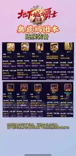 dnf多个角色装备能找回么,dnf多的装备怎么办插图1 dnf多个角色装备能找回么,dnf多的装备怎么办插图1