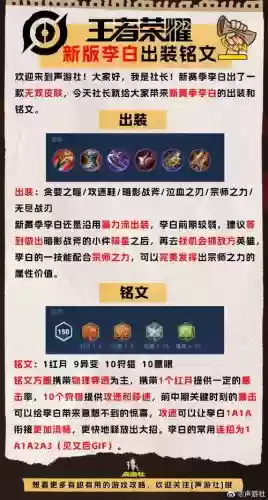 李白搭配最强阵容，李白最强配装插图