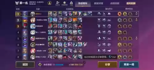 英雄联盟冰霜泰坦阵容搭配,冰泰坦配装插图1 英雄联盟冰霜泰坦阵容搭配,冰泰坦配装插图1