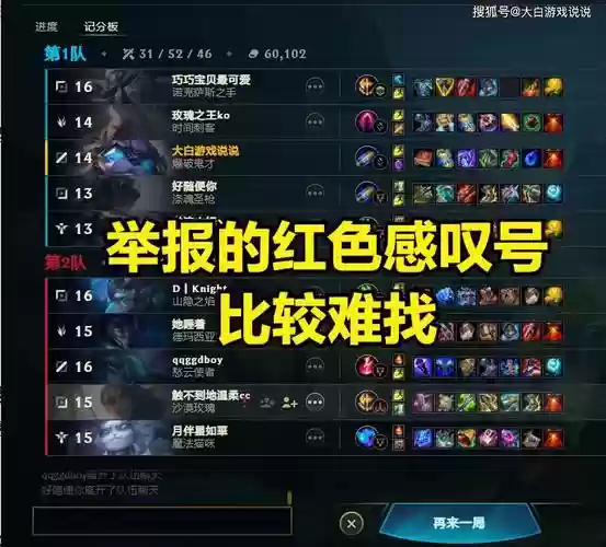 lol计分板装备无法点击,lol打开计分板插图 lol计分板装备无法点击,lol打开计分板插图