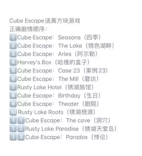 史上最烧脑游戏攻略2,最烧脑的游戏是什么插图1 史上最烧脑游戏攻略2,最烧脑的游戏是什么插图1