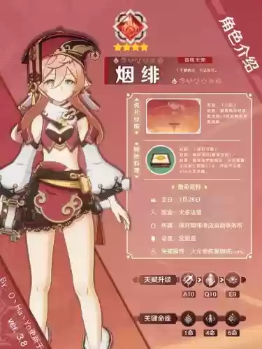 原神烟菲阵容搭配2.2,元神烟绯阵容插图1 原神烟菲阵容搭配2.2,元神烟绯阵容插图1