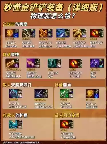 装备可以用几个异次元之气息,带异次元气息的装备好不插图 装备可以用几个异次元之气息,带异次元气息的装备好不插图