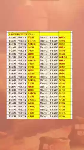 梦幻西游60届服战,梦幻2021服战插图 梦幻西游60届服战,梦幻2021服战插图