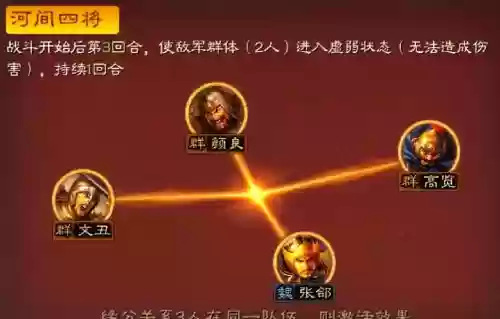 官渡之战吴国阵容搭配，官渡之战双方武将插图1