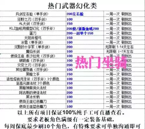 梦幻西游80级武器范围,梦幻西游80级武器价格插图 梦幻西游80级武器范围,梦幻西游80级武器价格插图