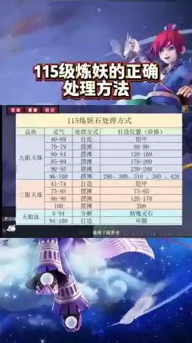 梦幻西游补天石怎么得,获取补天石修复阵法插图 梦幻西游补天石怎么得,获取补天石修复阵法插图