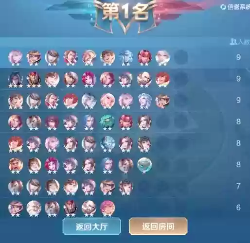 阵容搭配王者荣耀自走棋,王者自走棋最佳阵容插图 阵容搭配王者荣耀自走棋,王者自走棋最佳阵容插图