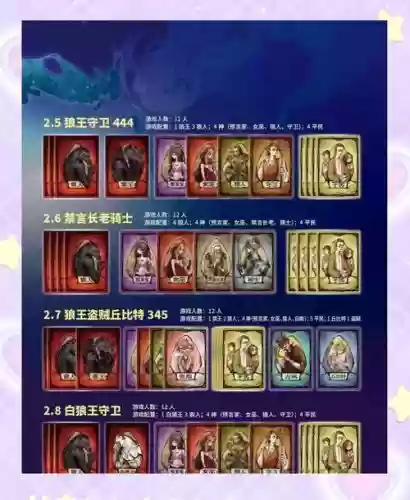 挑战狼人后期阵容搭配谁,挑战狼服饰插图 挑战狼人后期阵容搭配谁,挑战狼服饰插图