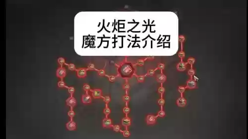火炬之光如何取消技能,火炬之光如何取消技能键插图 火炬之光如何取消技能,火炬之光如何取消技能键插图