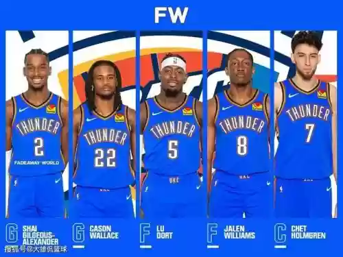 雷霆各赛季阵容搭配,雷霆新赛季阵容插图1 雷霆各赛季阵容搭配,雷霆新赛季阵容插图1