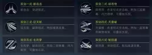 猎魂觉醒双剑到啥技能,猎魂觉醒双剑到啥技能好用插图1 猎魂觉醒双剑到啥技能,猎魂觉醒双剑到啥技能好用插图1