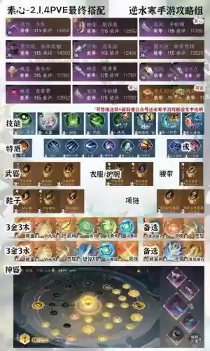 天涯明月刀的pvp装备怎么弄,天涯明月刀的pvp装备怎么弄的插图 天涯明月刀的pvp装备怎么弄,天涯明月刀的pvp装备怎么弄的插图