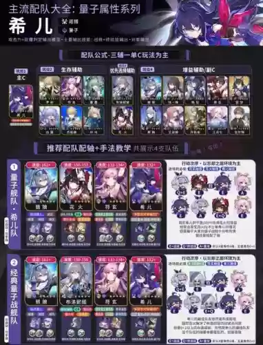 崩坏二最新搭配阵容,崩坏二最新搭配阵容推荐插图1 崩坏二最新搭配阵容,崩坏二最新搭配阵容推荐插图1