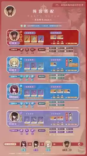 原神2.5辛焱阵容搭配,原神辛焱阵容搭配推荐插图1 原神2.5辛焱阵容搭配,原神辛焱阵容搭配推荐插图1