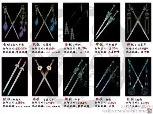 剑三七秀武器,剑三七秀武器拓印插图 剑三七秀武器,剑三七秀武器拓印插图