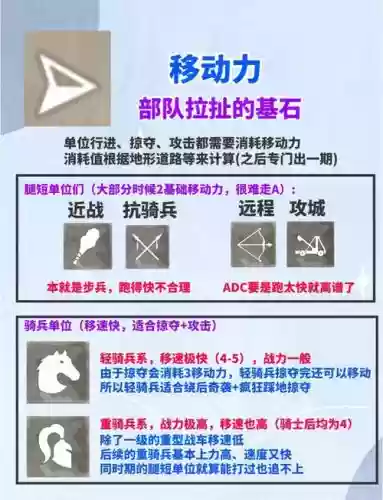 文明6军事工程师攻略,文明6军事工程师在哪插图1 文明6军事工程师攻略,文明6军事工程师在哪插图1