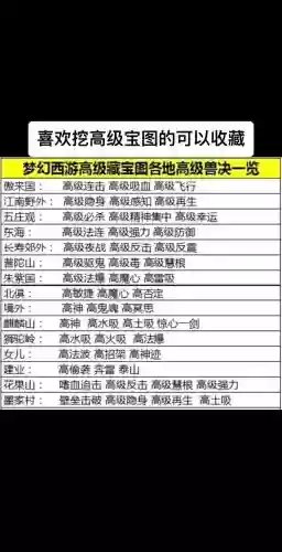 梦幻西游古玩挖技巧,梦幻西游古董挖古玩攻略插图 梦幻西游古玩挖技巧,梦幻西游古董挖古玩攻略插图