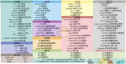 小兵步枪攻略最后一关,小兵步枪最后两关攻略插图1 小兵步枪攻略最后一关,小兵步枪最后两关攻略插图1