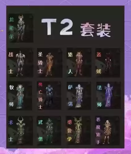 低等级角色能幻化所有装备吗,幻化有等级限制吗插图 低等级角色能幻化所有装备吗,幻化有等级限制吗插图