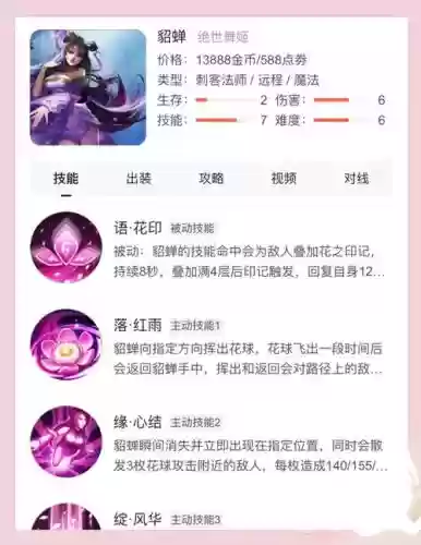 街篮貂蝉带什么技能，街头篮球貂蝉有特殊技能吗插图1