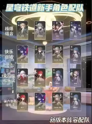 崩坏二最新搭配阵容,崩坏二最新搭配阵容推荐插图 崩坏二最新搭配阵容,崩坏二最新搭配阵容推荐插图