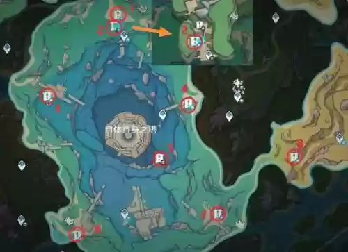 最近峡谷宝藏阵容搭配,峡谷藏宝图插图 最近峡谷宝藏阵容搭配,峡谷藏宝图插图