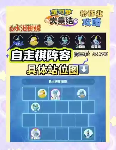 斗鱼自走棋新手阵容搭配,斗鱼zuzu插图1 斗鱼自走棋新手阵容搭配,斗鱼zuzu插图1