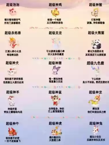 梦幻西游手游灵身卖多少,梦幻西游手游灵兽多少钱插图1 梦幻西游手游灵身卖多少,梦幻西游手游灵兽多少钱插图1