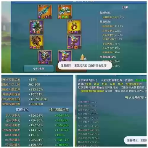 王国纪元40级建筑装备,王国纪元建筑升级数据插图 王国纪元40级建筑装备,王国纪元建筑升级数据插图