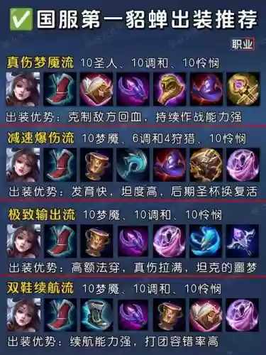 王者荣耀战士冷却缩减装备,王者冷却缩减装备排行插图 王者荣耀战士冷却缩减装备,王者冷却缩减装备排行插图