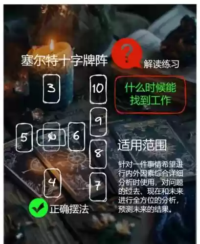 十字坊搭配阵容,十字解锁挑战插图 十字坊搭配阵容,十字解锁挑战插图